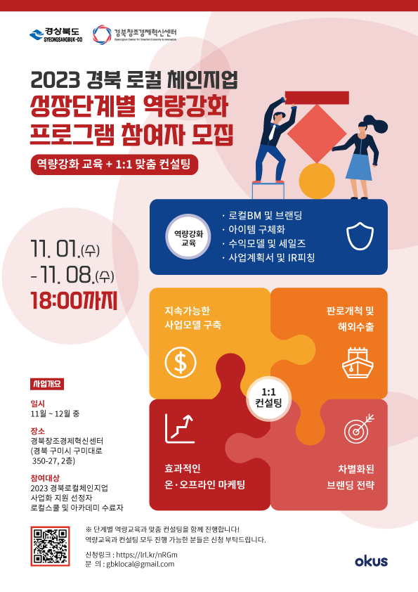 2023 경북로컬체인지업 <성장단계별 역량강화 프로그램>